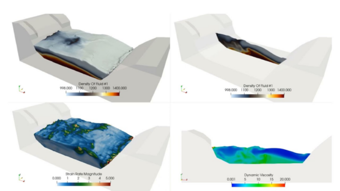Engineering Journal Retracts Two Papers Over Unauthorized Use of FLOW-3D Software