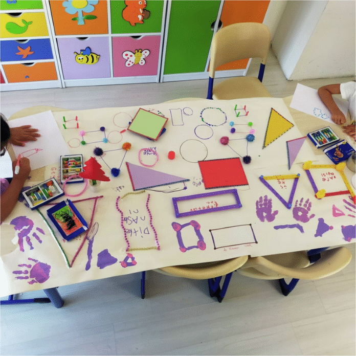 Inquiry-Based Teaching Boosts Geometry Learning: Study Shows Improved Student Understanding, Performance, and Attitudes